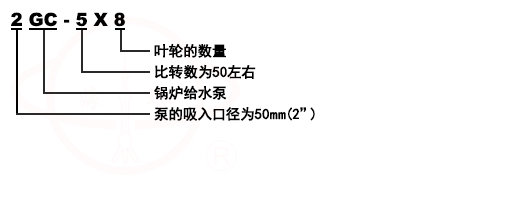 GC型臥式鍋爐多級離心泵型號意義
