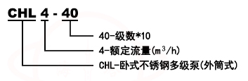 CHL臥式不銹鋼多級離心泵(外筒型)型號意義
