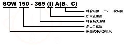 SOW型蝸殼式雙吸清水管道離心泵號意義