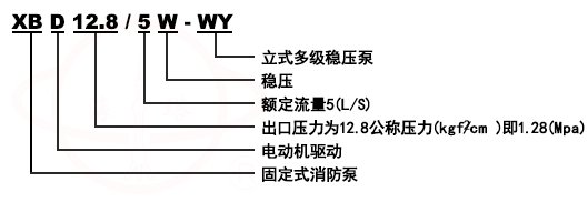 XBD-WY立式多級穩壓消防泵組型號意義
