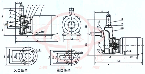 HYL不銹鋼自吸化工泵結構及安裝尺寸圖