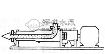 G型單螺桿化工泵優點 