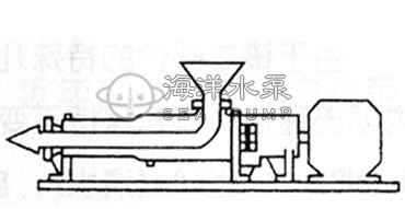 G型單螺桿化工泵優點 