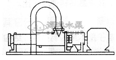 G型單螺桿化工泵優點 
