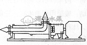 G型單螺桿化工泵優點 