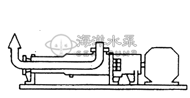 G型單螺桿化工泵優點 