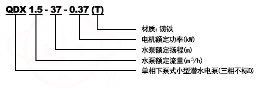QDX(T)、QX(T)型潛水電泵型號意義