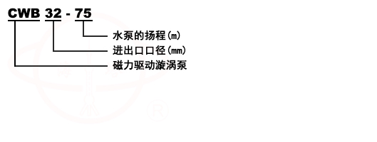 CWB漩渦式磁力離心泵型號意義